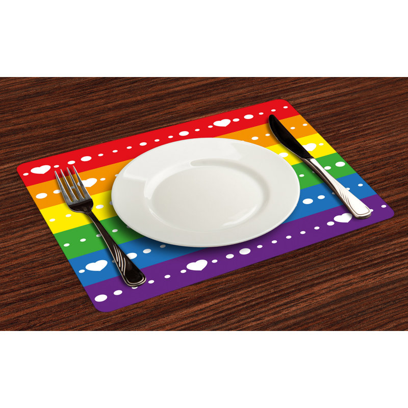 Récapitulatif 18,5" fierté