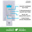 myTouchSmart SunSmart 7-Day In-Wall Digital Timer