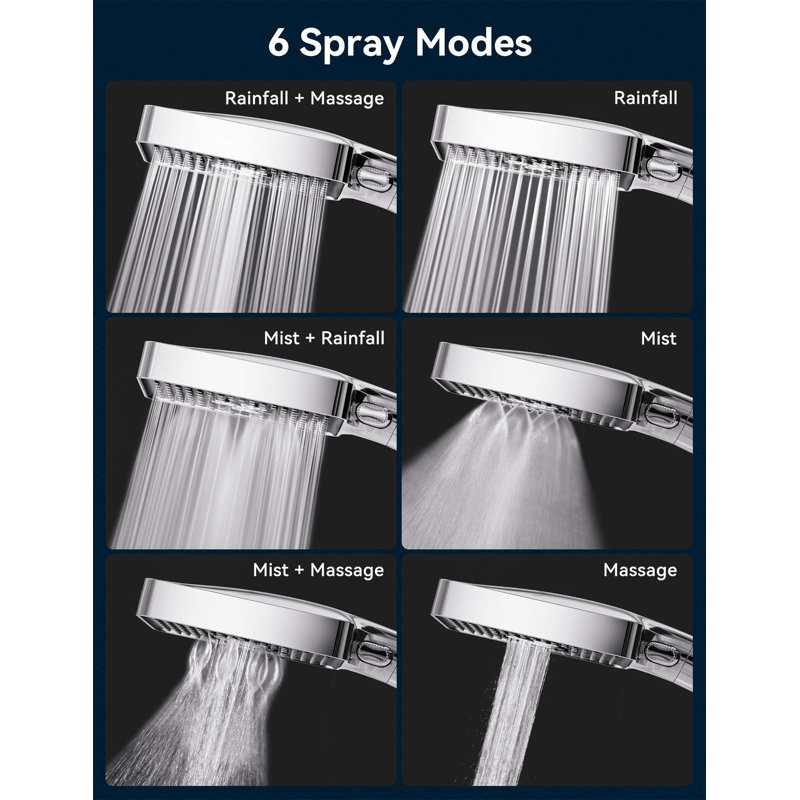 Handheld Shower Head