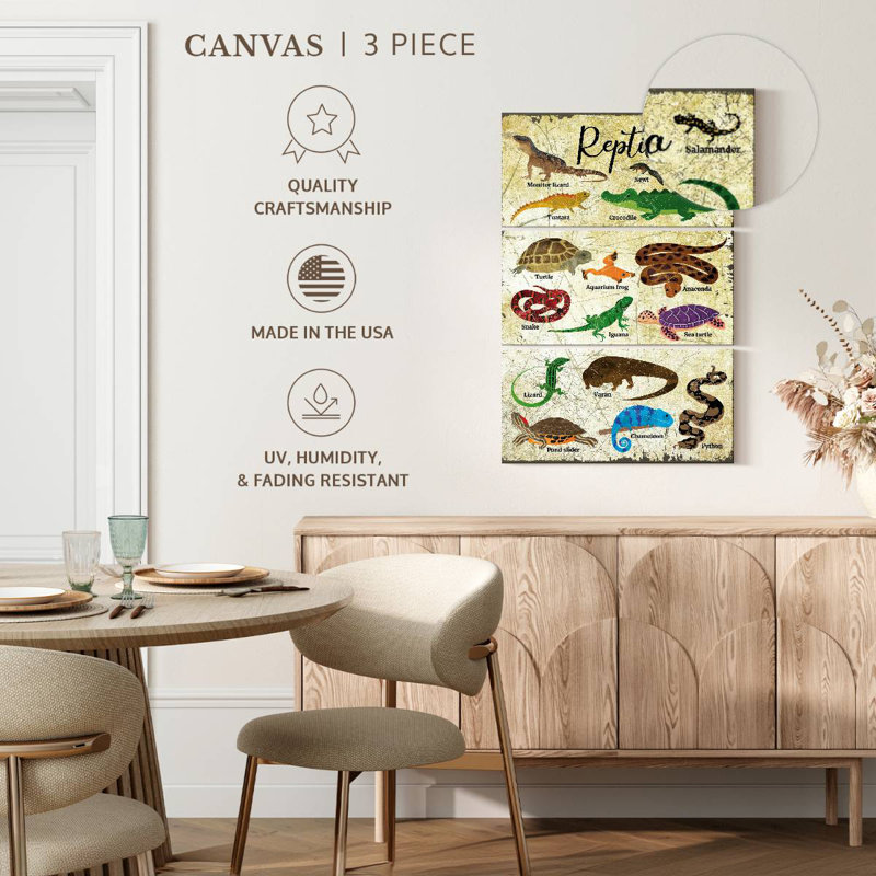 Tableau des espèces de reptiles Brampt, H 50 po x l 32 po