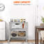81.3 cm W Stainless Steel Shelving Unit