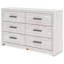 Joona Dresser