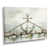 Wrapped Canvas n'est pas disponible
