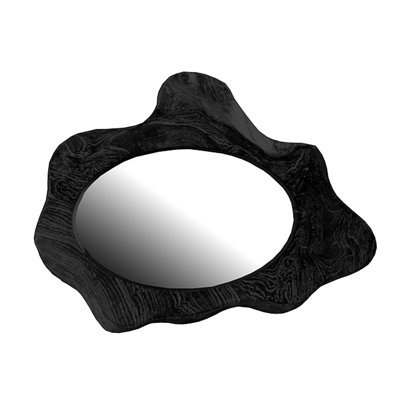 Abstract Mirror