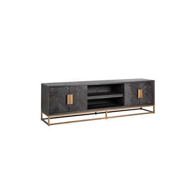 Blackbone Media Console