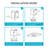 6 in. Dimmable LED Retrofit