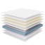 Matelas à ressorts et mousse Modway Jenna-112310288-112310291