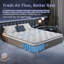 Matelas en mousse viscoélastique gélifiée 12 po-280366851