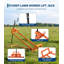 Cric de levage pour tracteur de pelouse de 1200 lb avec manchon rotatif, poignée pour outils électriques et manuels, base antidérapante, conception pliable-127302804