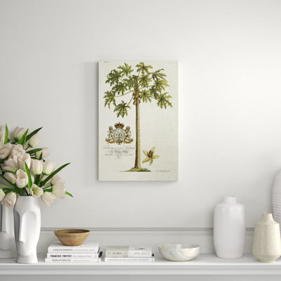 Papayer par Porter Design - impression
