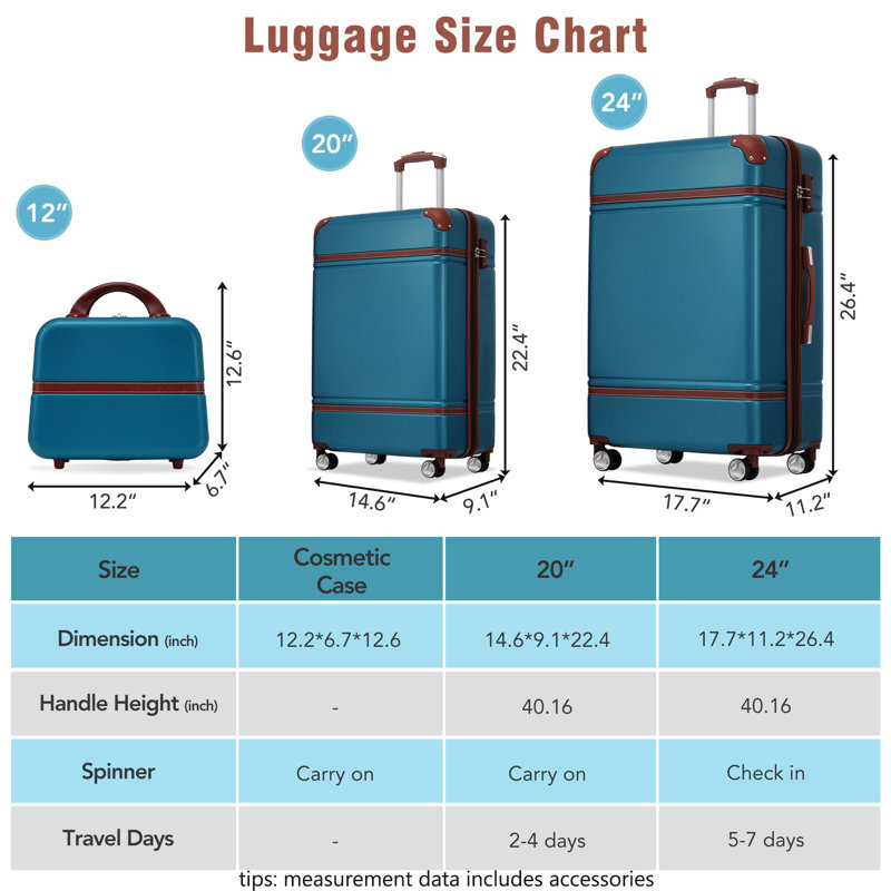 Ensemble de 3 valises à roulettes Hardshell avec valise TSA, Bleu