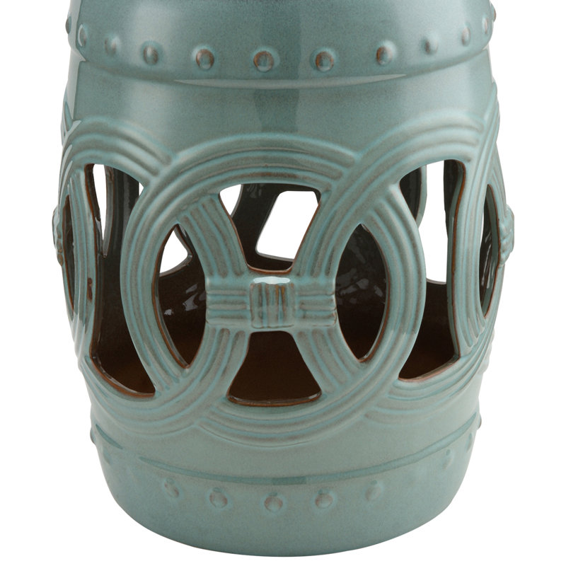 Round Outdoor , 13.6 " W 13.6 " D, Blue
