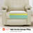25.2" Seat Width Dual Motor Power Recliner Lift Chair with Vibration and Heat, Breathable Faux Leather-1236869328