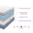 EGOHOME 14" Medium Gel Memory Foam Mattress-139870330