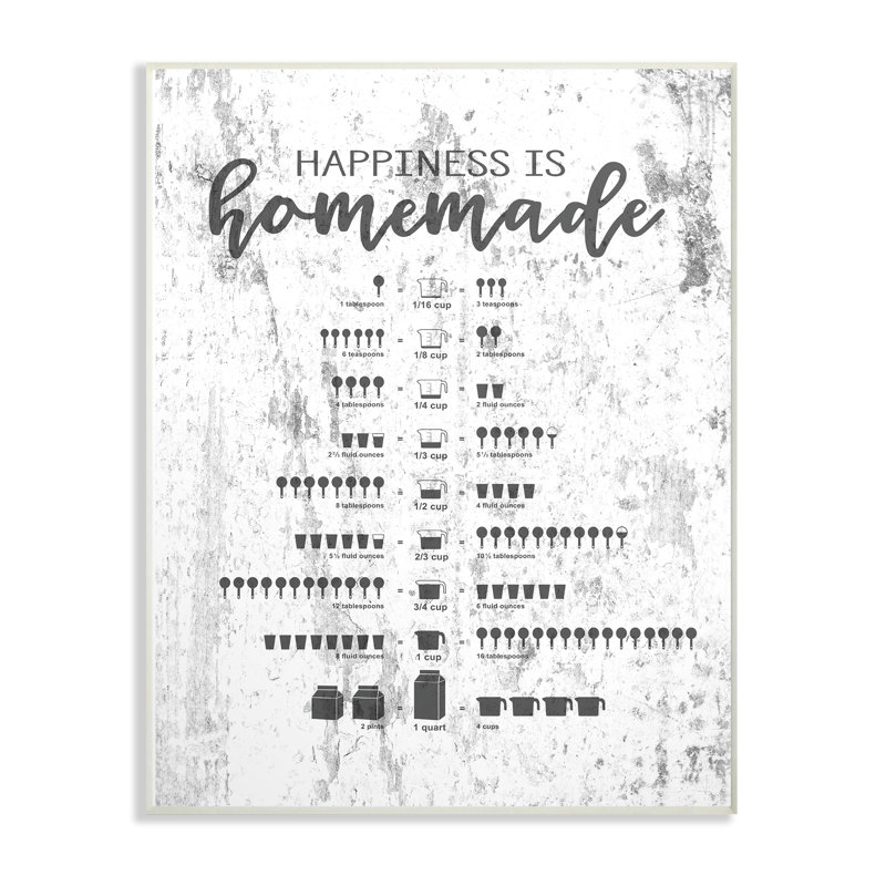 " Happiness Is Homemade Chart " by Lettered And Lined, 15" H x 10" W x 0.5" D, Wood