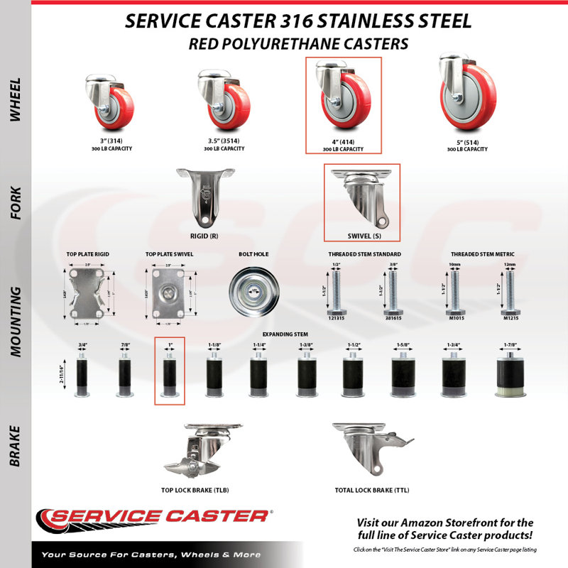 Polyurethane Casters, Red