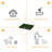 Cadence 2 Layer Dog Toilet Mat