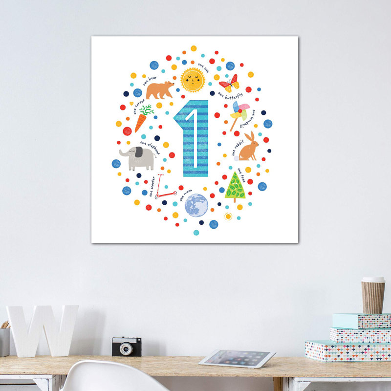 1 - Impression sur papier, Pas de tapis, H 37 po x l 37 po x P 1,5 po, Toile tendue