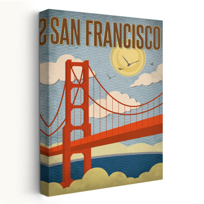 San Francisco, pont Golden Gate