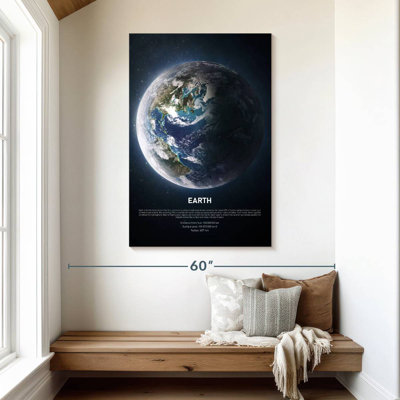 Oberle, description de la terre