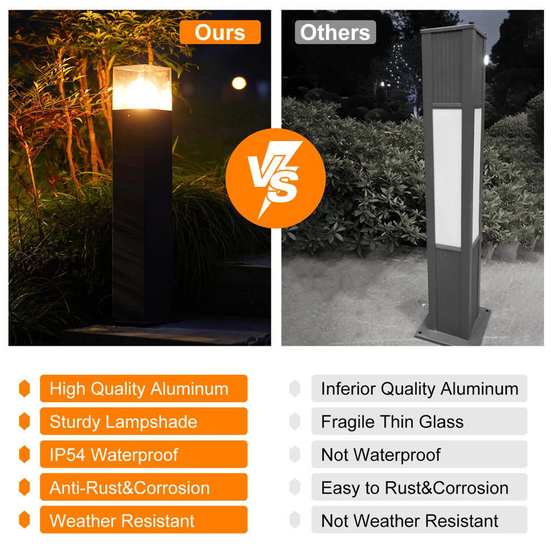 Dark Grey Integrated LED Pathway Light