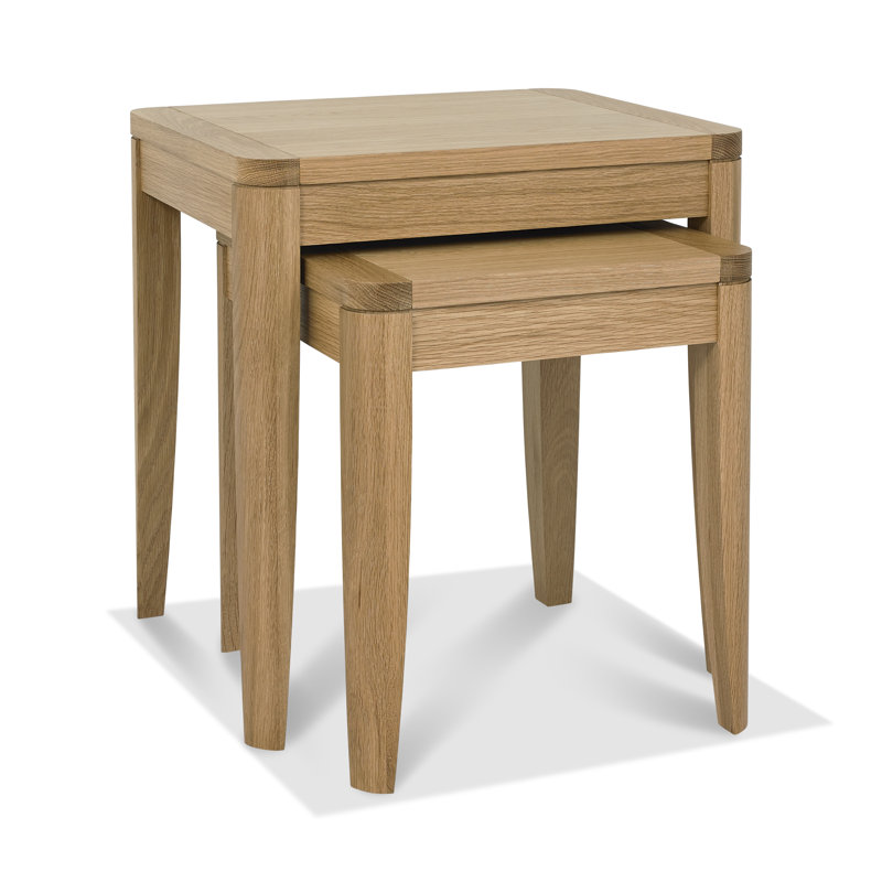 Nesting Tables