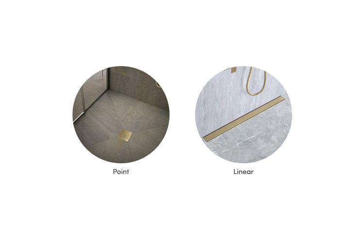collage of drain types