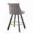Velvet Upholstered Barstools set of 2-1937479433