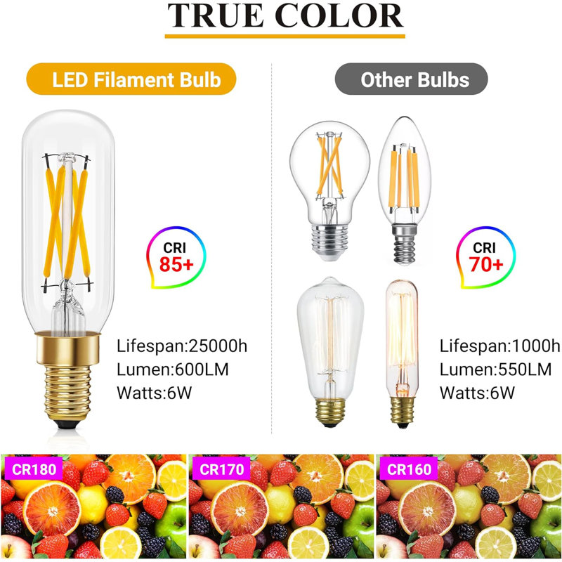 E12 LED Light Bulb 4W Dimmable 40W Equivalent 16-Pack, 400LM LED Filament Bulbs 2700K Warm White, CRI 85+