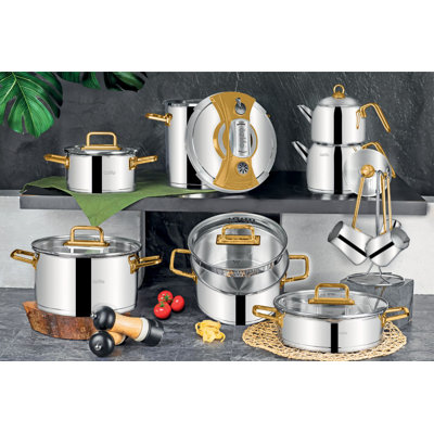 Pot Set