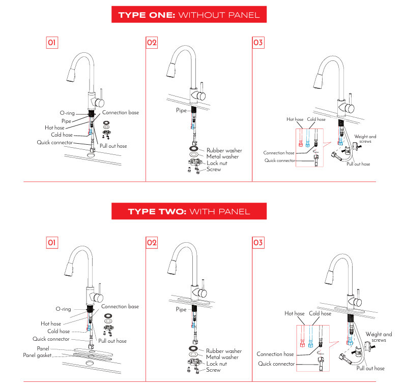 DAX Single Handle Pull Down Kitchen Faucet with Dual Sprayer, Brushed Nickel