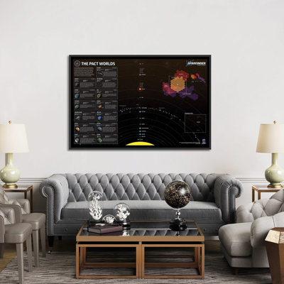 Galaxy Guide Galaxy Map - Wall Art Print - Framed Canvas