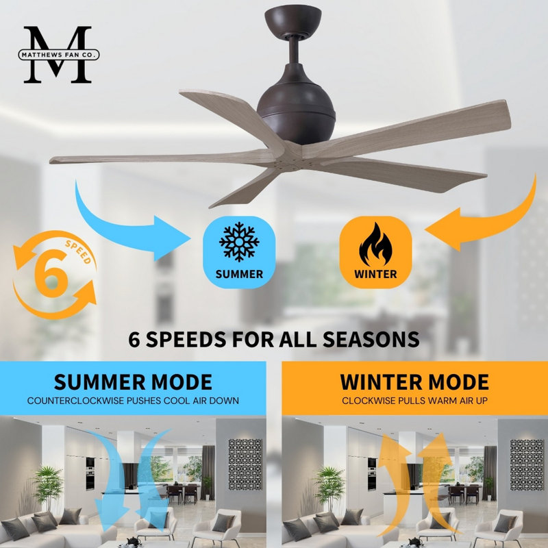 52" Irene 5-Blade Ceiling Fan with Wall Remote, 60", Textured Bronze, Gray Wash