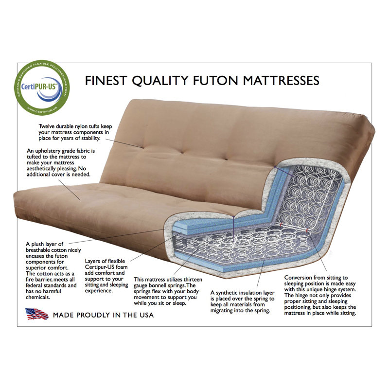 Lakel Futon Mattress, Frame Not Included, Linen Charcoal, Full, Innerspring