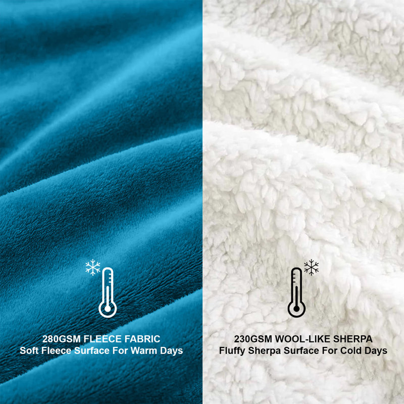 Luxury Sherpa Fleece Blanket – Soft, Warm & Cozy Reversible Throw For Bed & Sofa, Teal, 150cm x 200cm