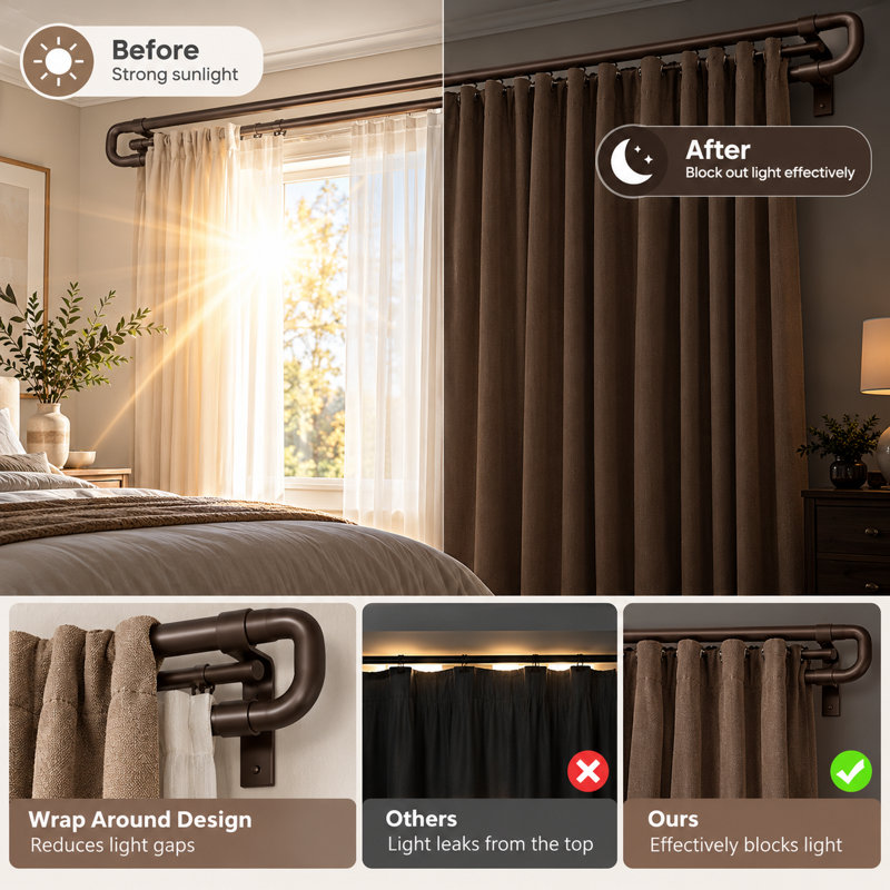 Double Curtain Rod for Blackout