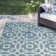 Riskin Performance Geometric Rug