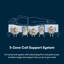 iSeries NXG 2500 12.5" Hybrid Plush Mattress