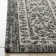 Auburn Light Grey/Black Indoor/Outdoor Rug