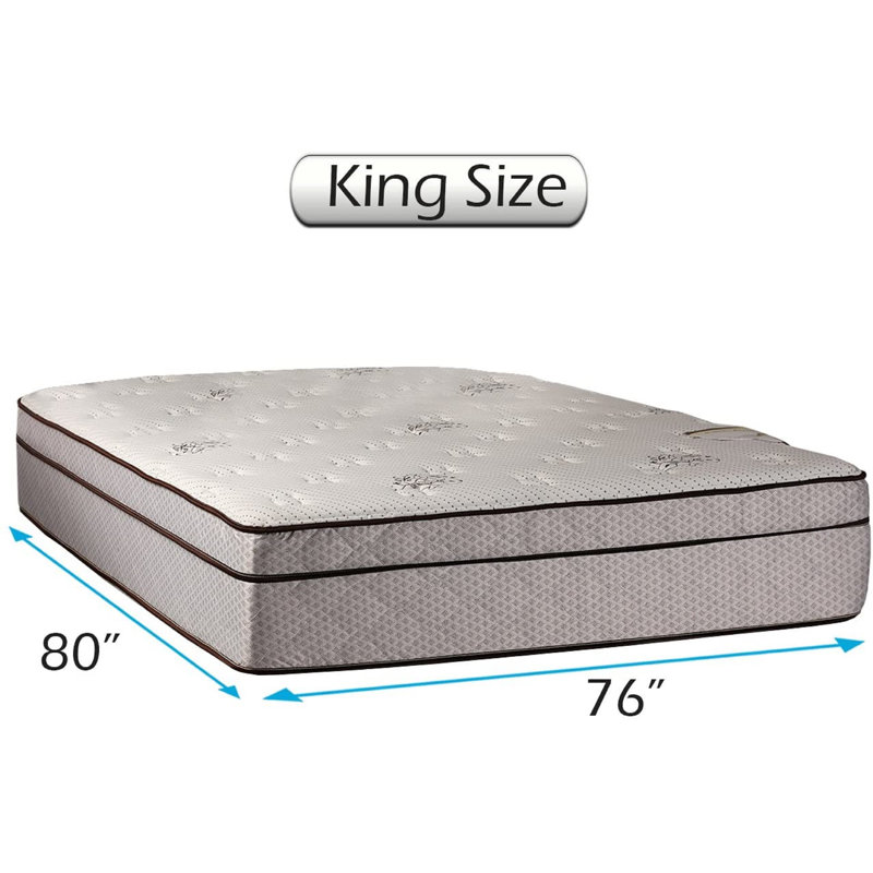 Système de sommeil avec matelas Eurotop de Nagy Fifth Ave