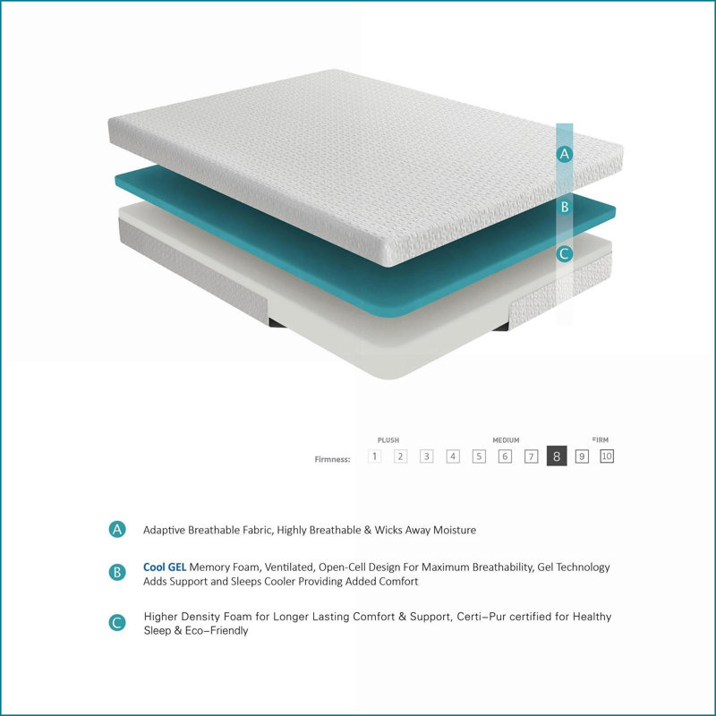 Mattresses, Twin Firm Gel-Infused Memory Foam Mattress, Snow White | Foam | Twin