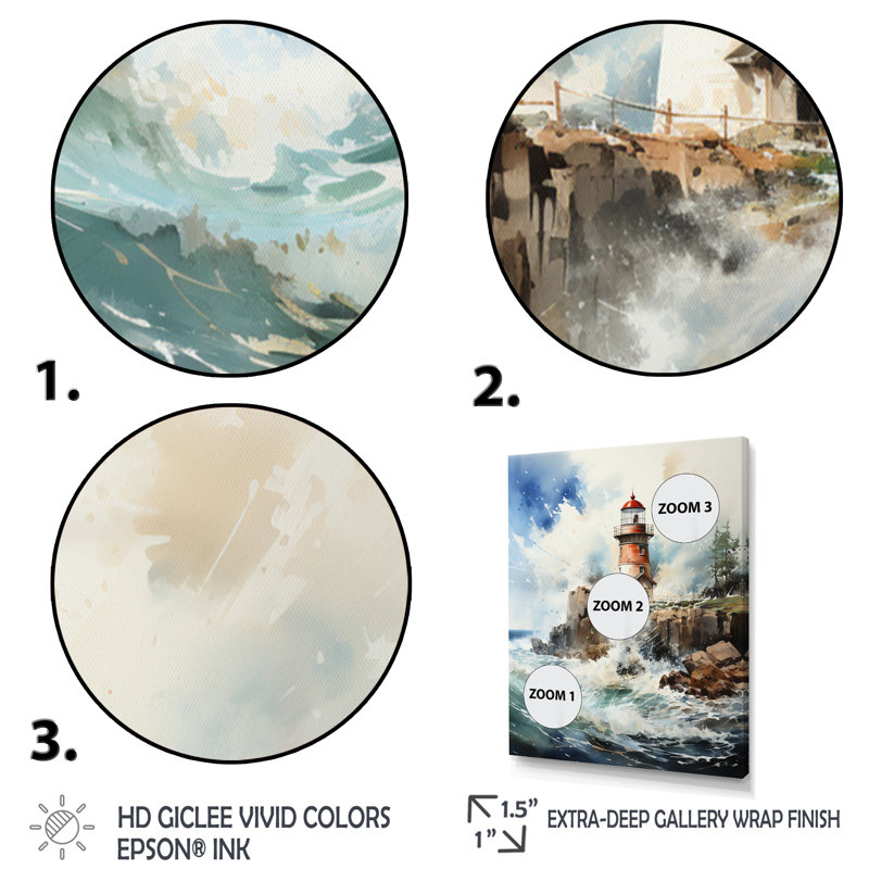 Phare rétro de Kunaal, lumière de guidage IV sur toile, H 44 po x l 34 po x P 1,5 po, Cadre flottant noir