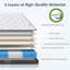 Matelas hybride mi-ferme-1387364256-1387364287