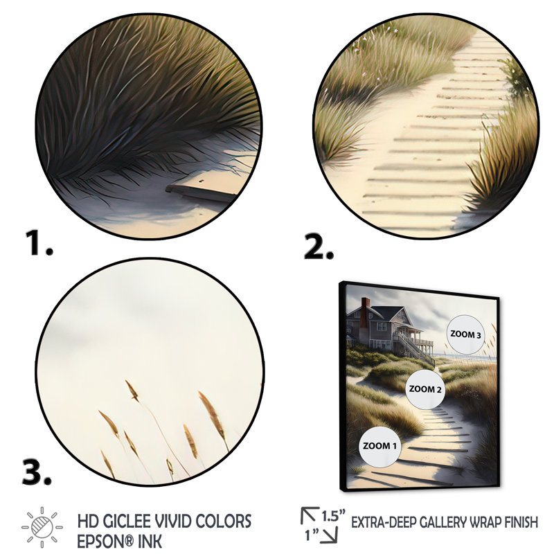 Path to Beach House IV - reproduction sur toile, H 40 po x l 30 po x P 1,5 po, Toile avec cadre flottant noir