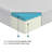8-Inch Twin Size Bed Mattress Gel-Infused Memory Foam Mattress, Firm, White, Mattress In A Box-117336233