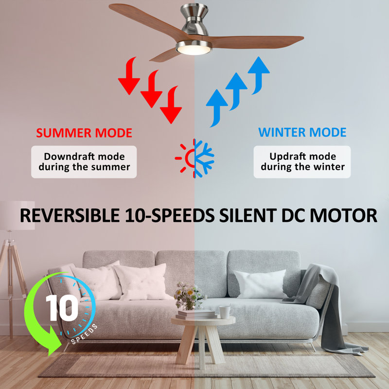 52" Smart DC Motor Ceiling Fan with LED Light and Remote Control, Red Oak Wooden