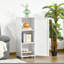 1 -Door 3 -Shelf-68265071