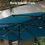 Parasol de marché rectangulaire 13 pi Aletse-1360333366