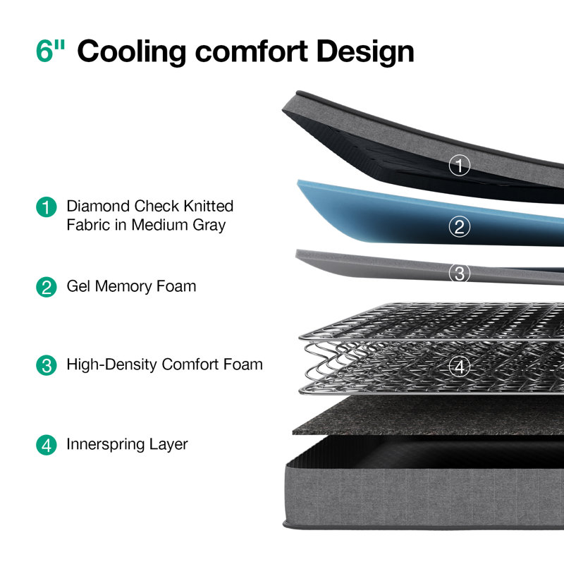 Cooling Gel Memory Innerspring Mattress, 8", Queen