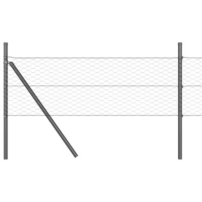 Steel Fencing Kits Fencing